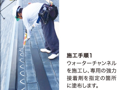 施行手順1