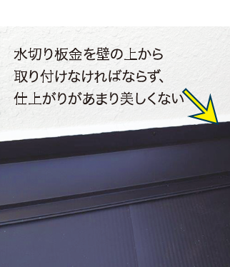 問題点イメージ3